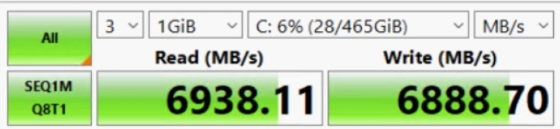블로그 측정 화면: SEQ1M Q8T1, 읽기 6938.11 MB/s, 쓰기 6888.70 MB/s. 테스트 크기 1GiB, 횟수 3.